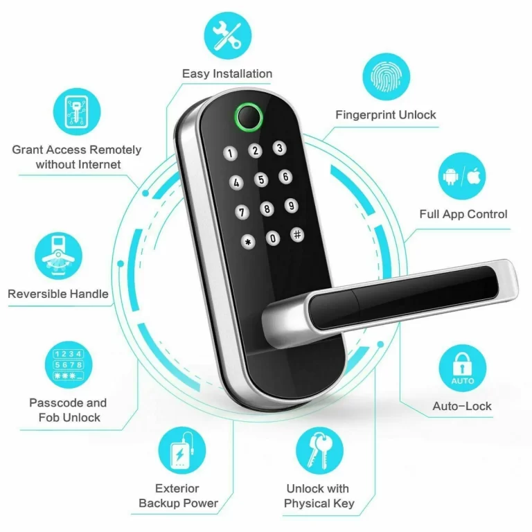 What is the Best Fingerprint Lock? Sifely X Smart Lock